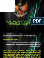 Hubungan Pancasila Dengan Uud'45