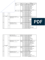 Daftar Ujian Skripsi RPL 7-10 Agustus 2023