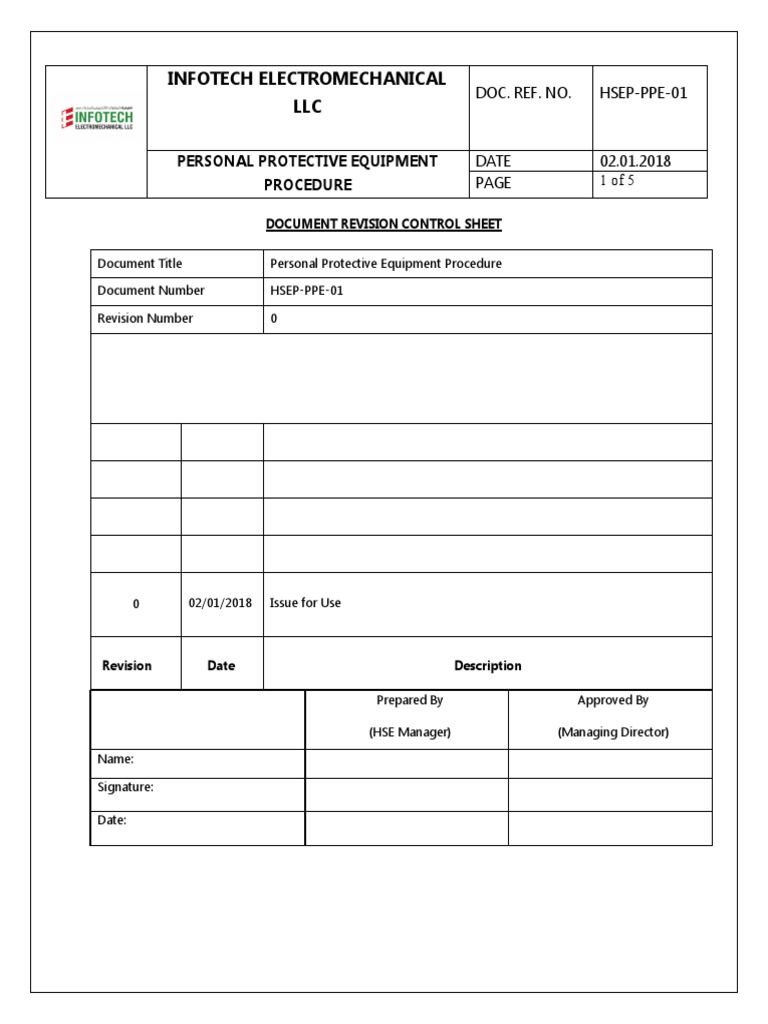 Ppe procedure pdf