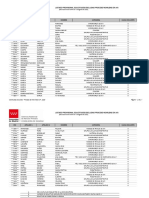 230808 Listado Provisional Solicitudes Excluidas Proceso Movilidad Interna AP Todas Las Categorias