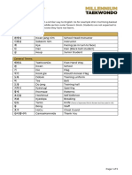 Terminology Full Guide