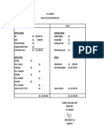 Neraca CV - Uraiqith 2020