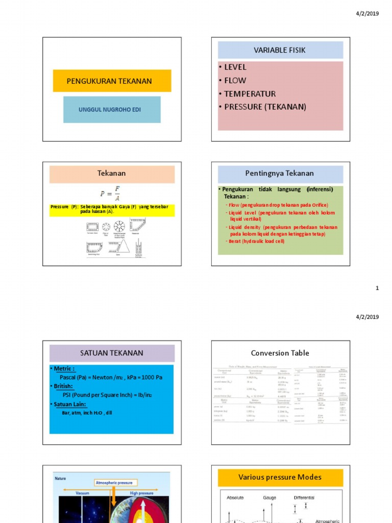 Pressure Measurement Pdf