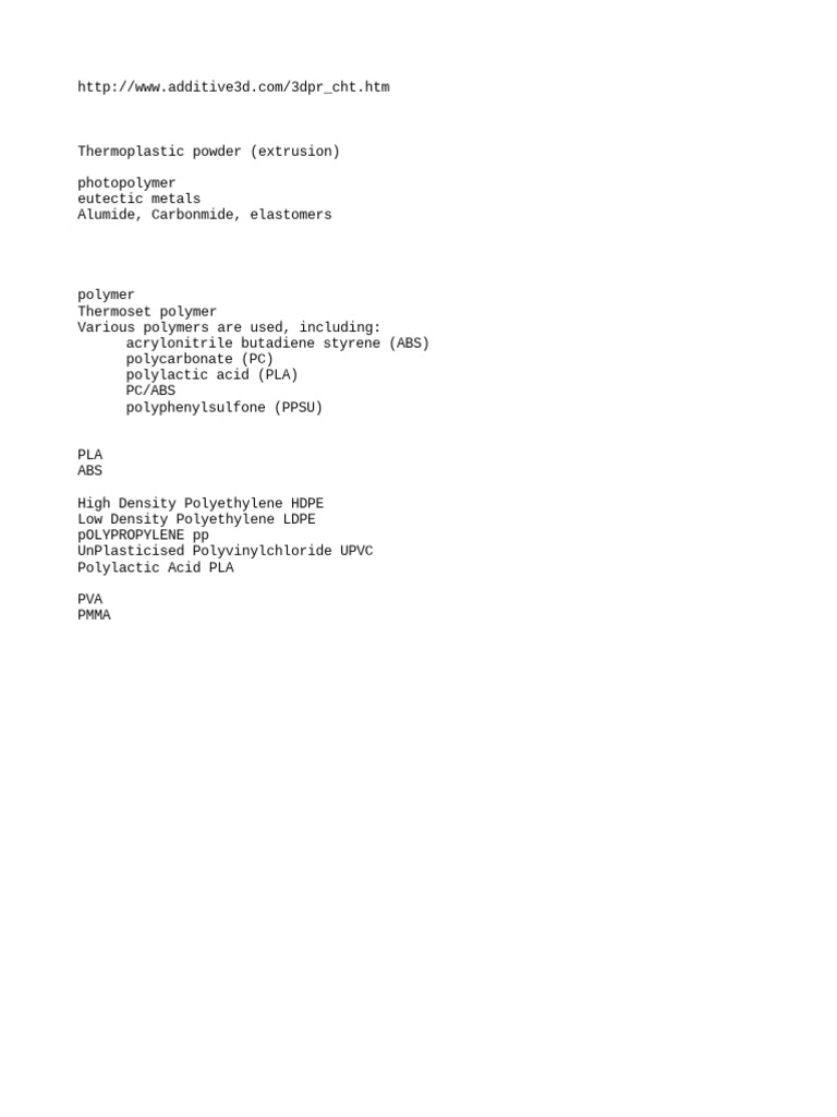 3d Printer Stuff | PDF | Science & Mathematics | Technology & Engineering