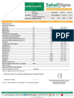 Resultados SaludDigna