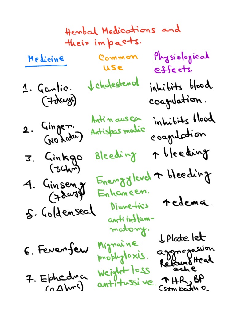 Keflex Use And Side Effects
