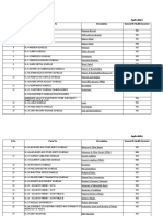 Quarter-1 (FY PD 2023)