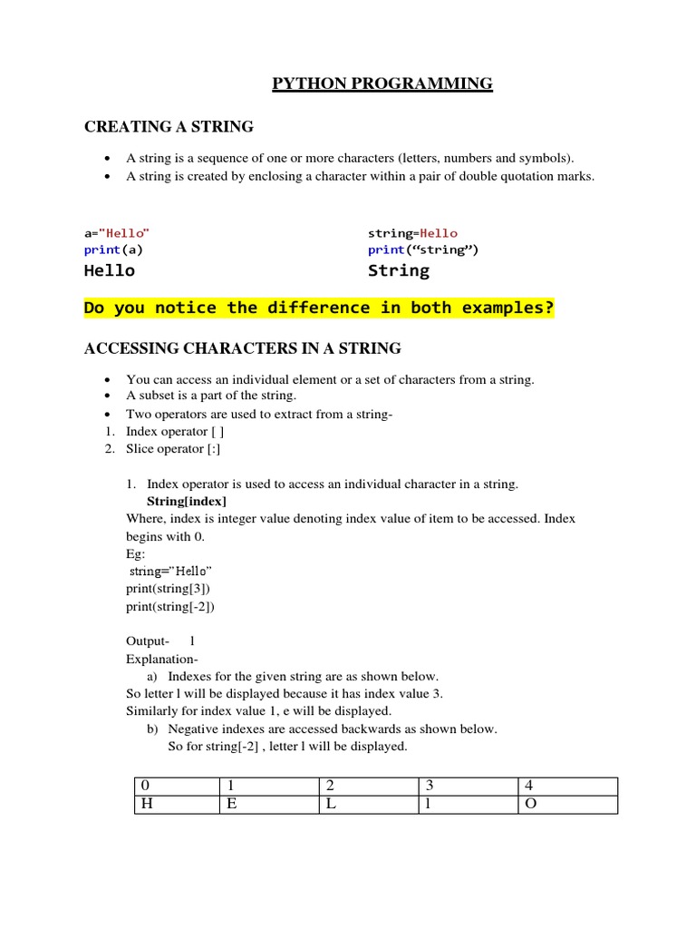 From Term1-Python Strings and Built-In Functions | PDF