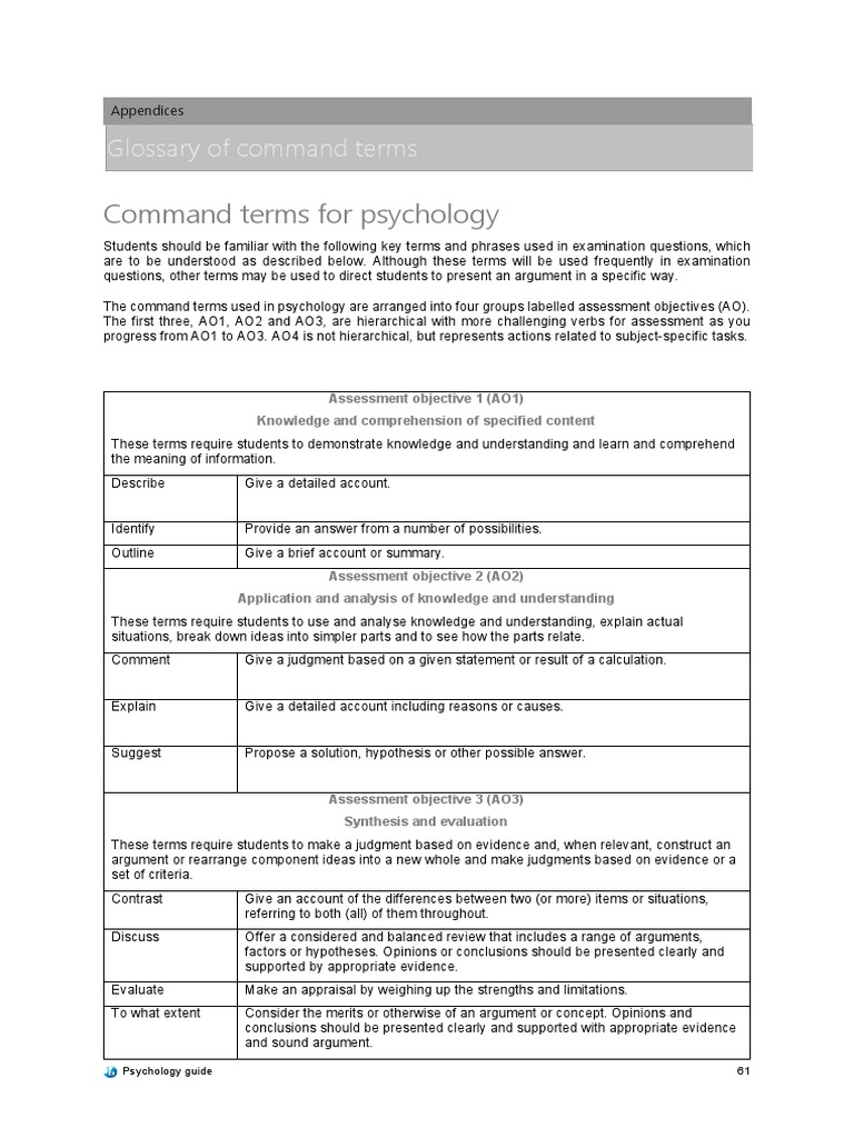 COmmand Terms For Psychology PDF