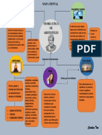 Etica de Aristoteles