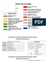 Codigo de Colores