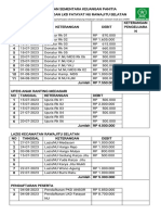 Laporan Keuangan Panitia PKD LKD MDS-2