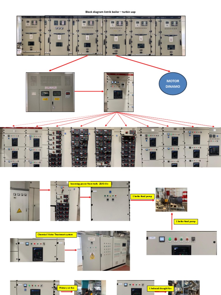Block Diagram Listrik Boiler | PDF