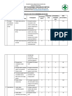 Fmea Per Ruang Kedawung