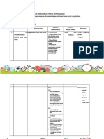 LK.3 Format Desain Pembelajaran