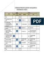 Sop Pembuatan Surat Ket Ijazah