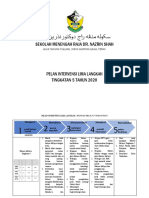 Pelan Intervensi SPM 2020