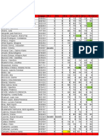 Comisión 1 - 2023 Notas TP 7