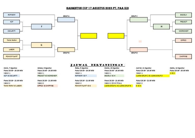 Jadwal Pertandingan Badminton | PDF