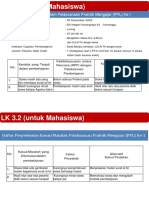 Contoh LK 3.1 Dan 3.2