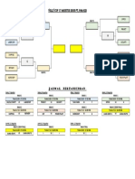 Jadwal Pertandinagn Volly