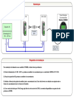 Arquitetura - Medidor ION8600