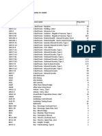 AusHFG Standard Components File For Import 20220719