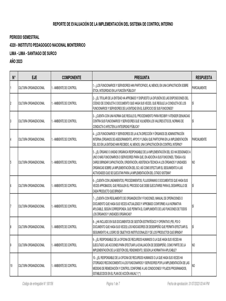 Evaluación del Control Interno 2023 | PDF | Presupuesto | Gestión de ...