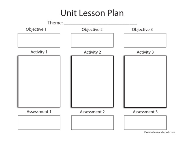 Unit Lesson Plan: Theme | PDF