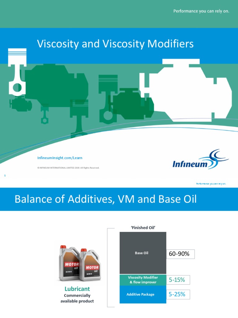 Emea Viscosity and Viscosity Modifiers PDF