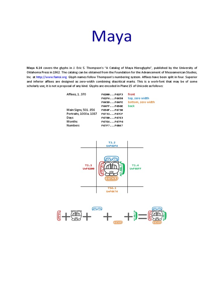 Maya | PDF | Notation | Maya Peoples
