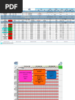 Vessel Traffic Management Report | PDF