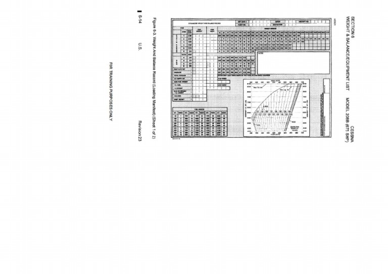 AFM C208B - Fig 6-3. Weight and Balance Record (Loading Manifest) | PDF