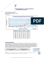 Ejemplo Test Hidrogeno