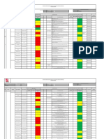 Matriz de Identif. de Aspectos y Evaluación de Impactos - Robocon