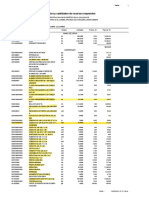 recursos del proyectosadasdddas