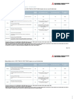 Mitsubishi Engine - Rating Definition Charts - Industrial Constant Speed - High Speed - SA, SB, SR, SH