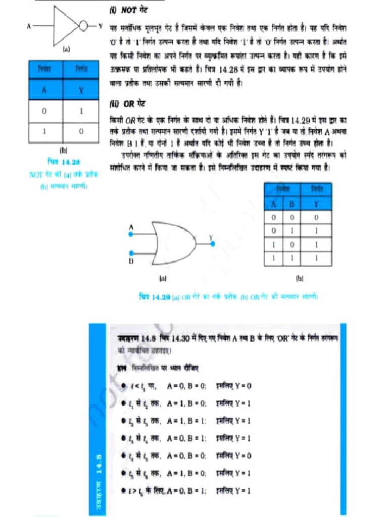 Logic Gate | PDF