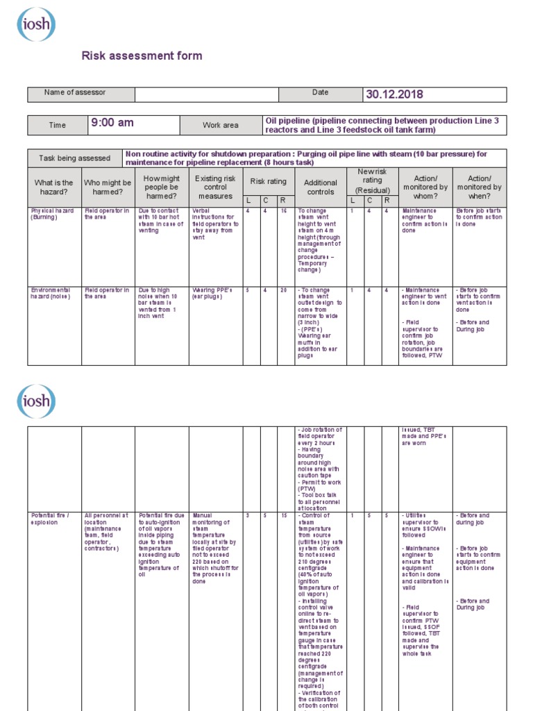 Risk assessment project - Yasser | PDF | Personal Protective Equipment ...