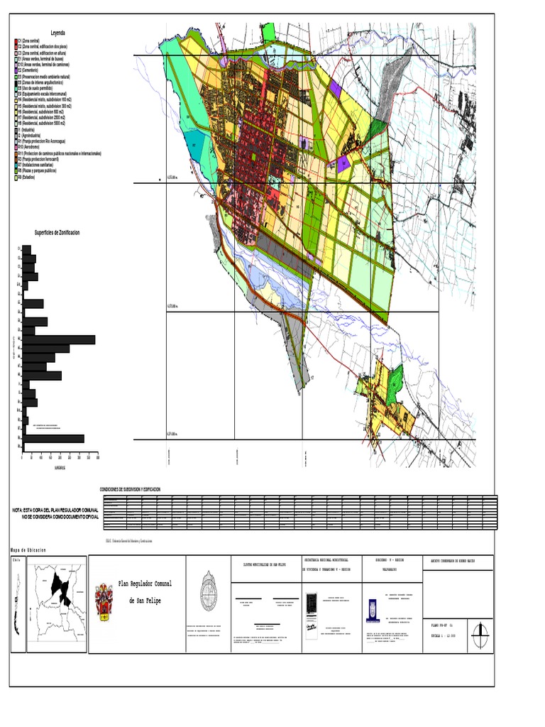 Plan Regulador Comunal | PDF
