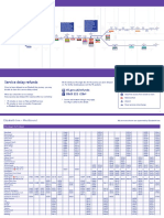 Elizabeth Line Timetable May 2023