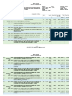 Construção de Dezoito Unidades - Orçamento Sintético