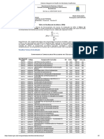 Indice Academico 2019