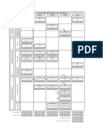 Malla Informatica 2016