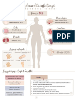 Endocardita Infectiorwwrasa