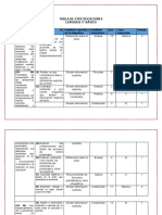 Tabla de Especificaciones - Evaluación 4 - Lenguaje y Comunicación