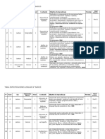 Tabla Especificaciones 4° Lenguaje