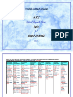 DESARROLLO 40 BASIC VERBS IN ENGLISH in Past and Past participles-GABRIEL OREJUELA PEREZ DE 9-1.2.