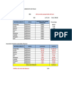 Presupuesto - Maestro - Grupo - Con Utilidad Operativa Positiva Sangrecita