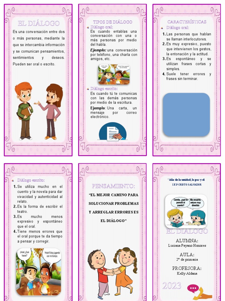 Triptico Del Dialogo | PDF | Cuentos
